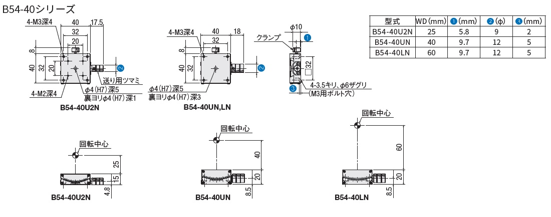 B54-40U2N | 駿河精機株式会社