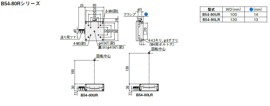 B54-80U | 駿河精機株式会社