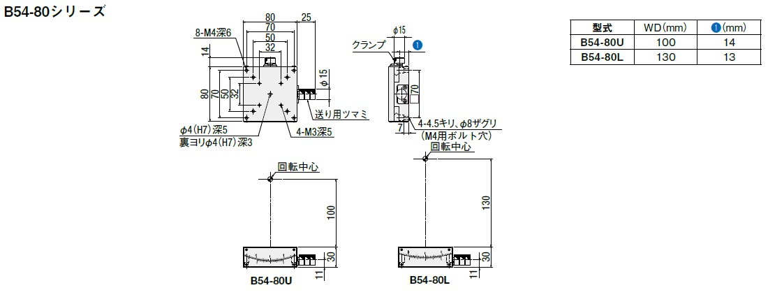 B54-80U | 駿河精機株式会社