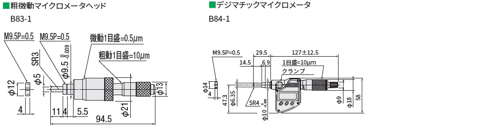 B83-1 | 駿河精機株式会社