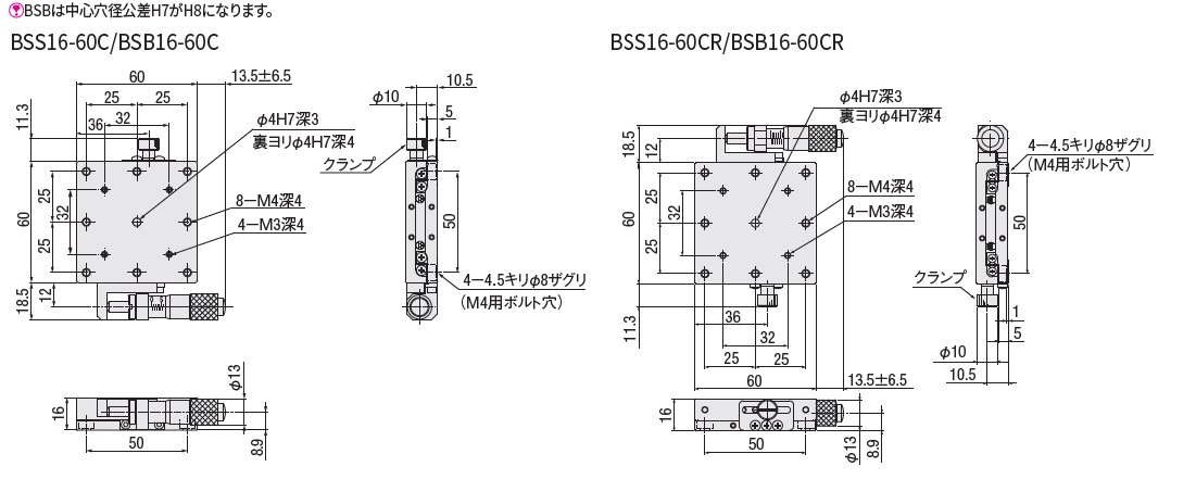 BSS16-60CEZ | 駿河精機株式会社