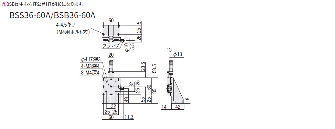 BSB36-60AR | 駿河精機株式会社