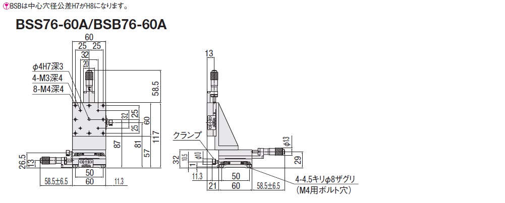 BSS76-60A | 駿河精機株式会社