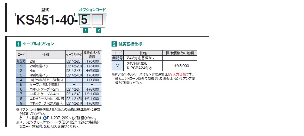 KS451-40 | 駿河精機株式会社