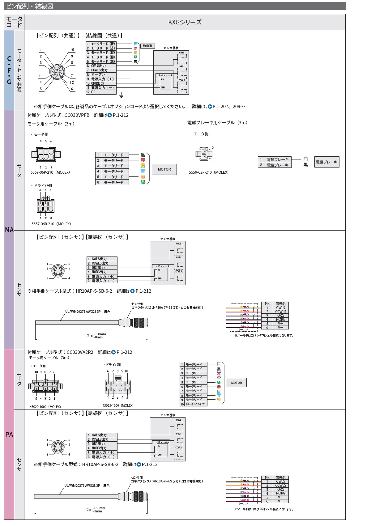 KXG06020-G | 駿河精機株式会社
