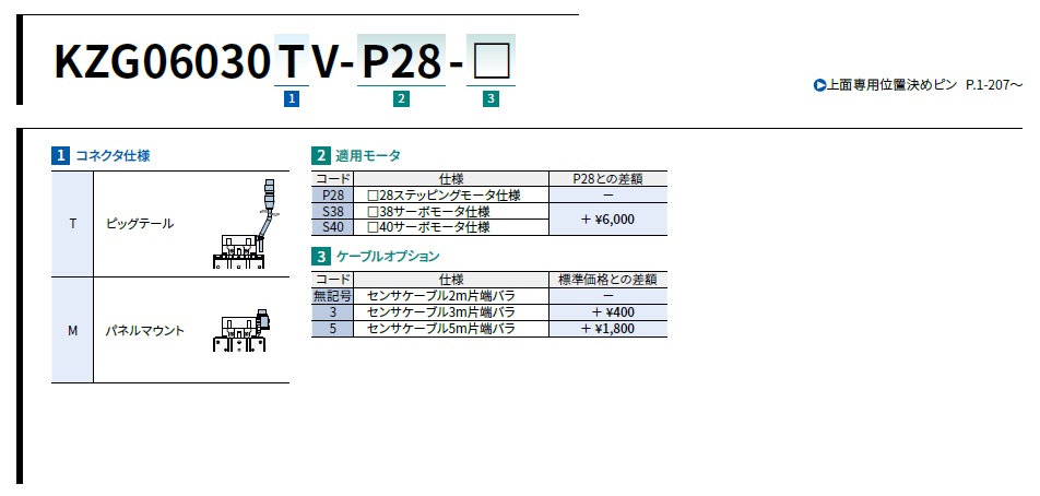 バーゼルIIIと会計基準の接点 CB03A-EC400/801F紹介ページ